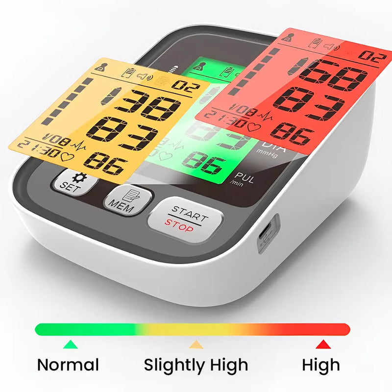 FamilyPulse Arm Blood Pressure Monitor
