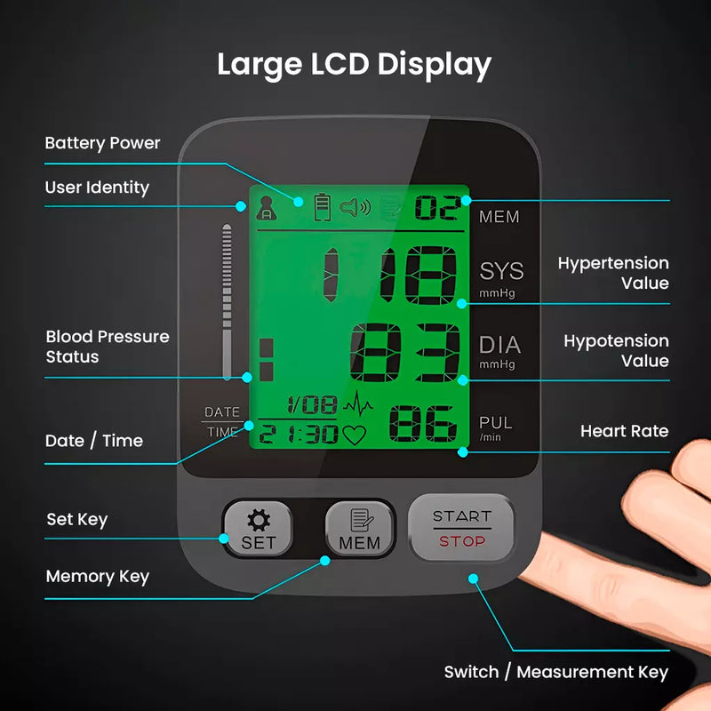 FamilyPulse Arm Blood Pressure Monitor
