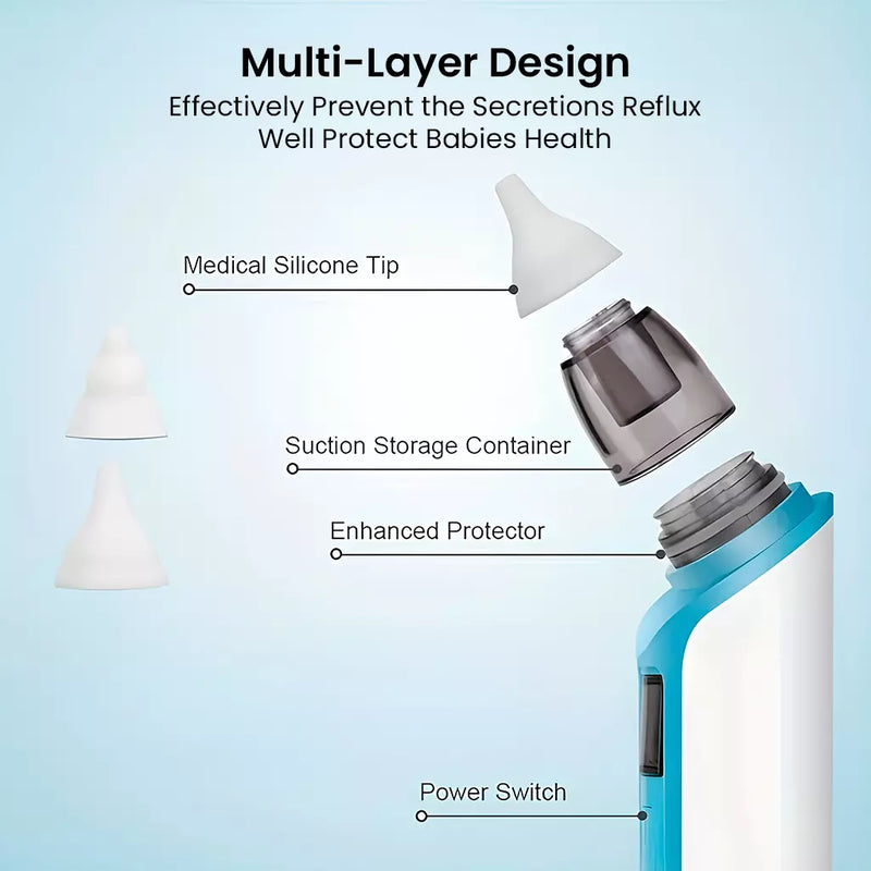 BreatheEase Nasal Cleaner